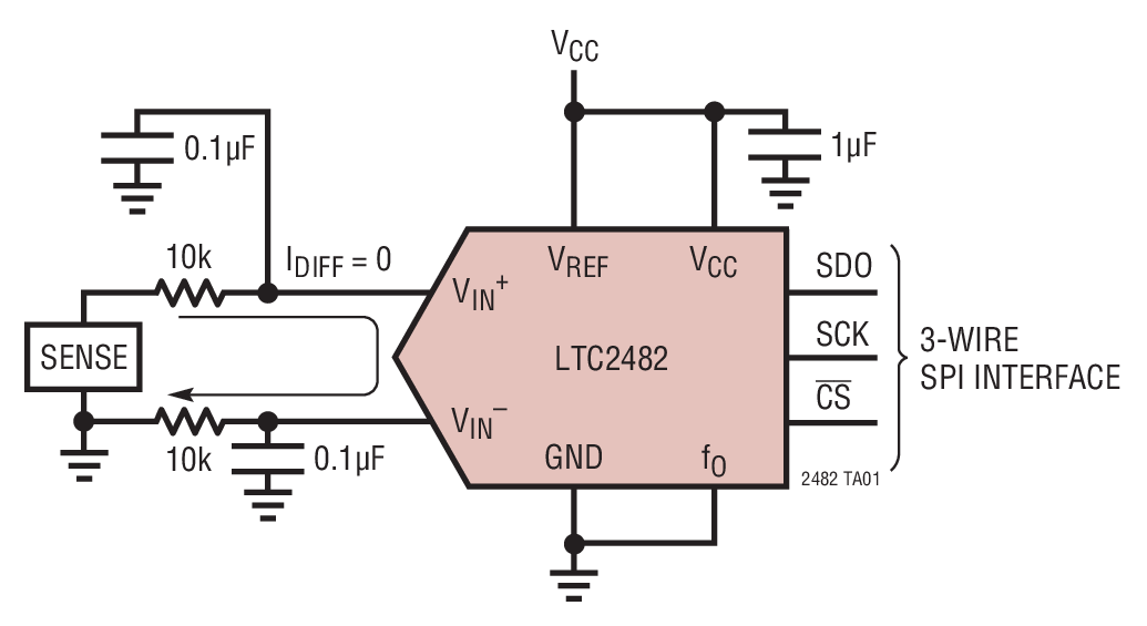 LTC2482Ӧͼһ